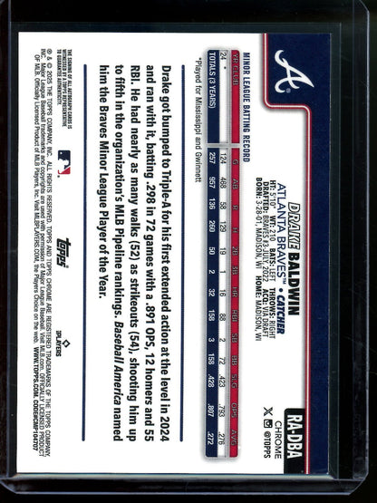 2025 Topps Chrome Drake Baldwin Rookie Autograph Braves - Trading Card Market