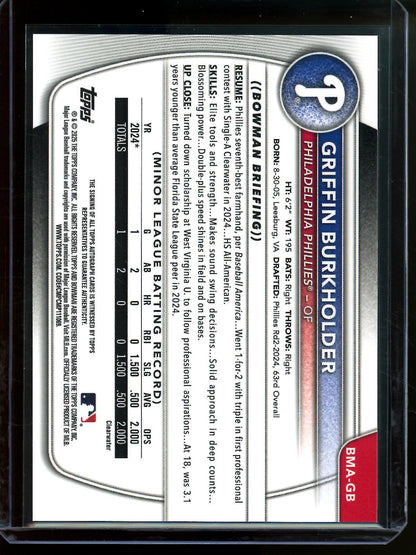 2025 Bowman Chrome Griffin Burkholder Blue Mojo Autograph /150 Phillies - Trading Card Market