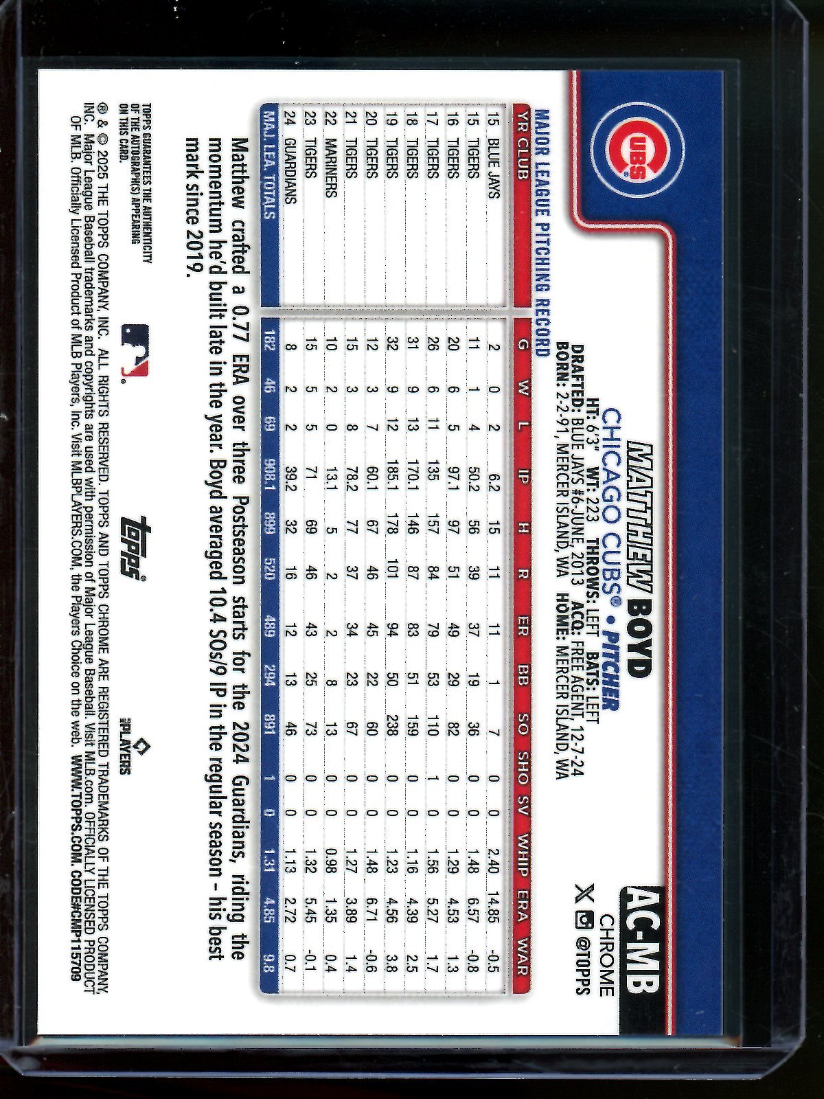 2025 Topps Chrome Matthew Boyd Blue RayWave Autograph /150 Cubs - Trading Card Market