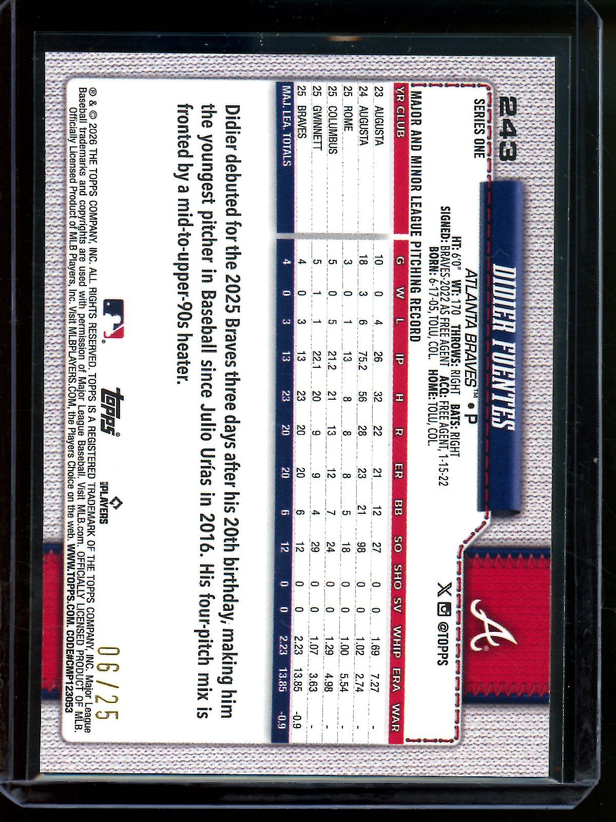 2026 Topps Flagship Didier Fuentes Rookie Wood Parallel /25 Braves - Trading Card Market