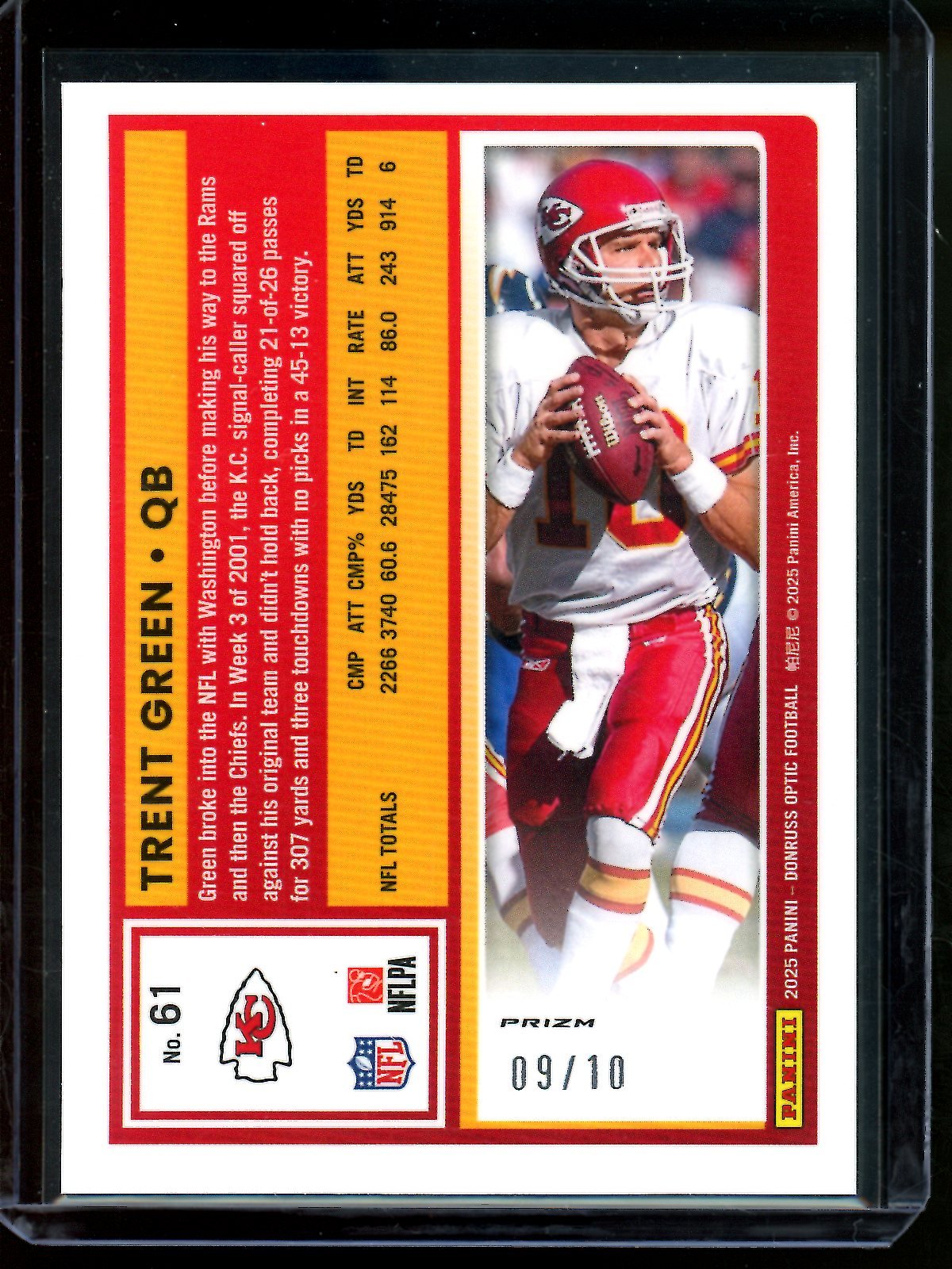 2025 Panini Optic Trent Green Gold Parallel /10 Chiefs - Trading Card Market
