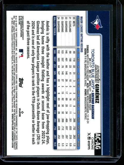 2025 Topps Chrome Andres Gimenez Gold Wave Autograph /50 Blue Jays - Trading Card Market