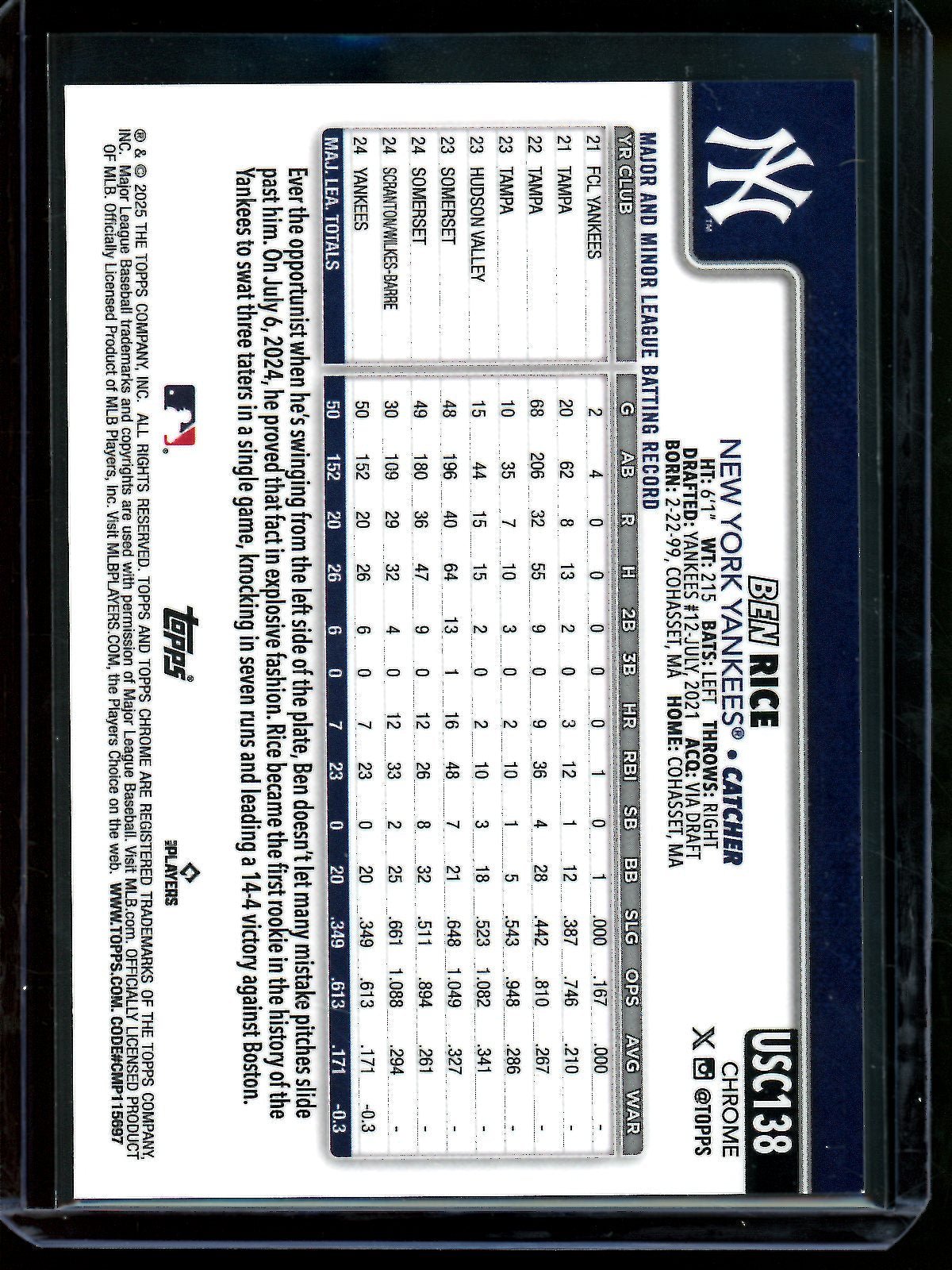 2025 Topps Chrome Ben Rice Image Variation SP (Factory Surface Damage) Yankees - Trading Card Market