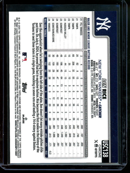 2025 Topps Chrome Ben Rice Image Variation SP (Factory Surface Damage) Yankees - Trading Card Market