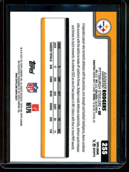 2025 Topps Chrome Aaron Rodgers Red Geometric Refractor /5 Steelers - Trading Card Market