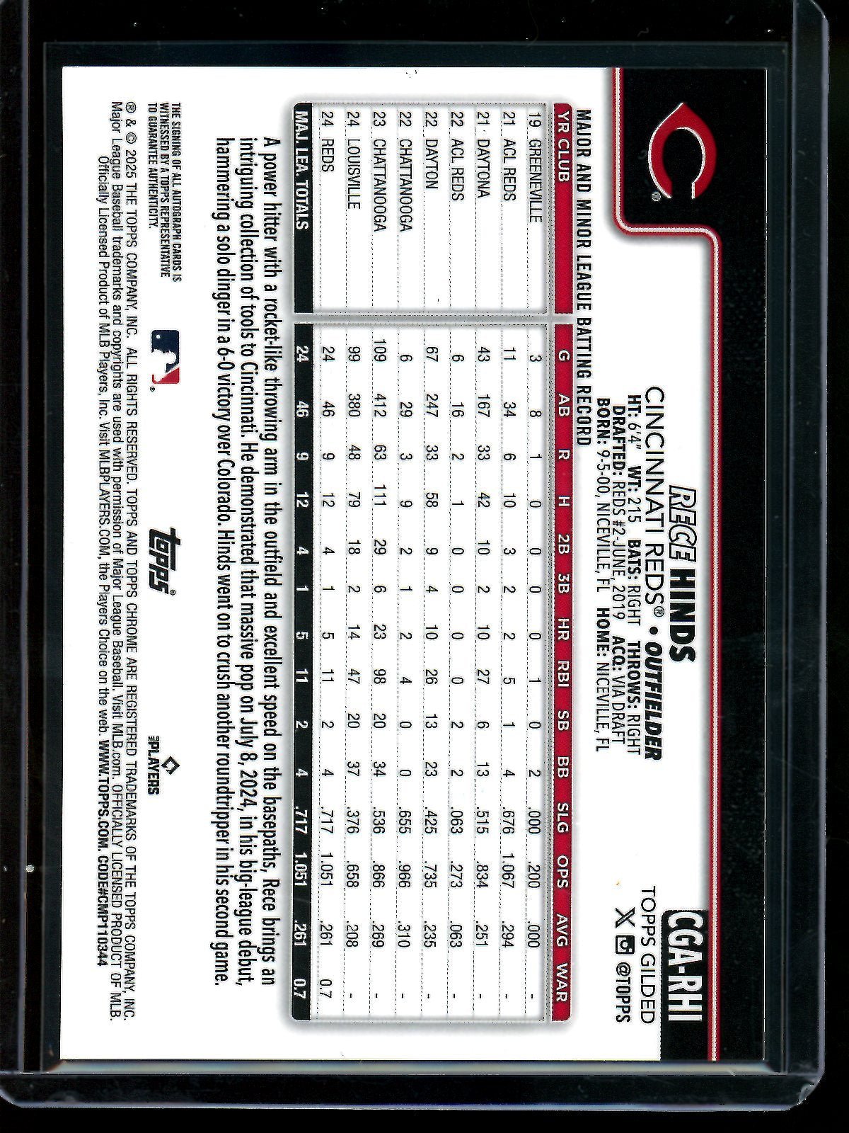 2025 Topps Gilded Rece Hinds Rookie Autograph /75 Reds - Trading Card Market