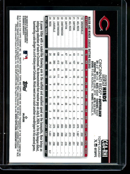 2025 Topps Gilded Rece Hinds Rookie Autograph /75 Reds - Trading Card Market