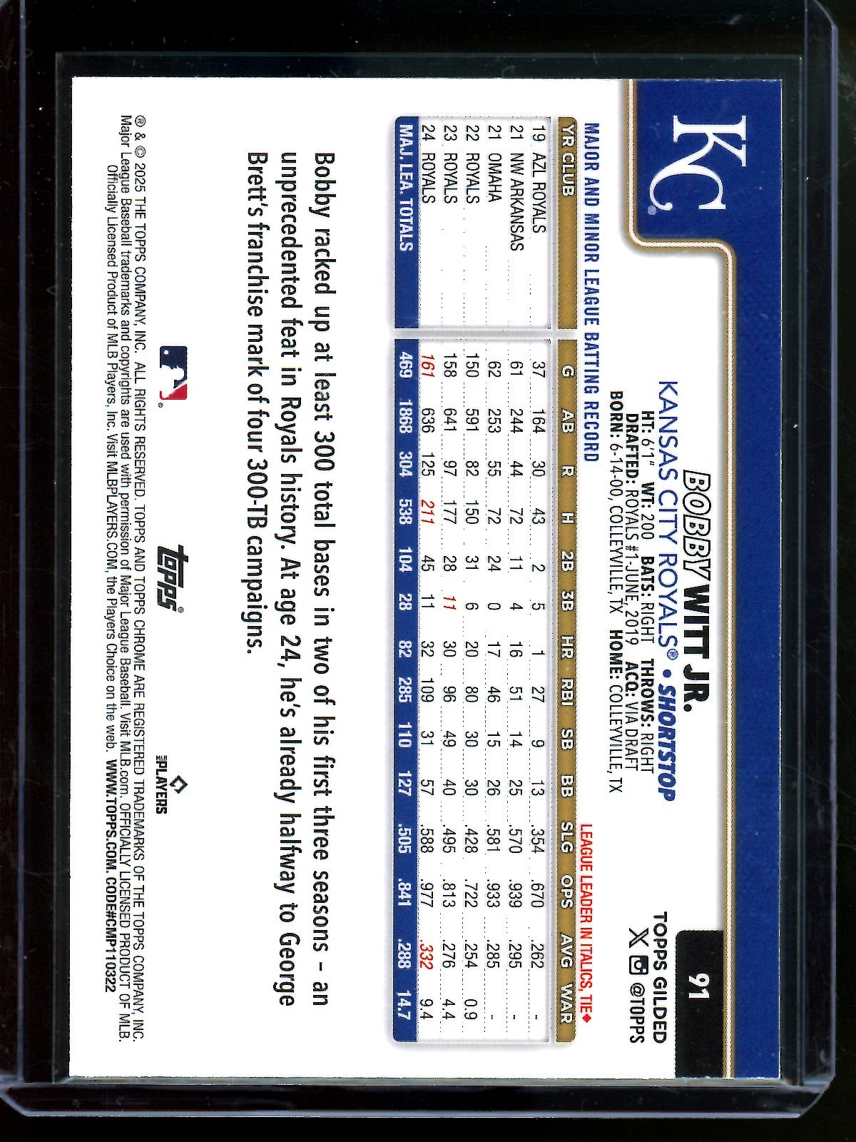 2025 Topps Gilded Bobby Witt Jr Wave Refractor /75 Royals - Trading Card Market