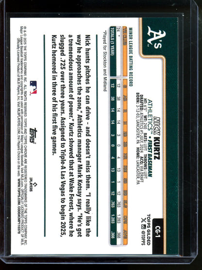 2025 Topps Gilded Nick Kurtz Rookie Refractor /199 Athletics - Trading Card Market