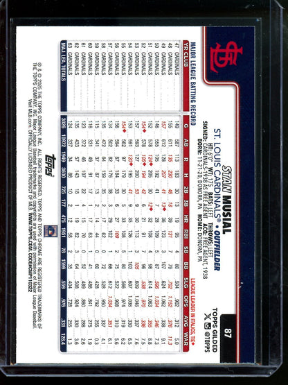 2025 Topps Gilded Stan Musial Refractor /99 Cardinals - Trading Card Market