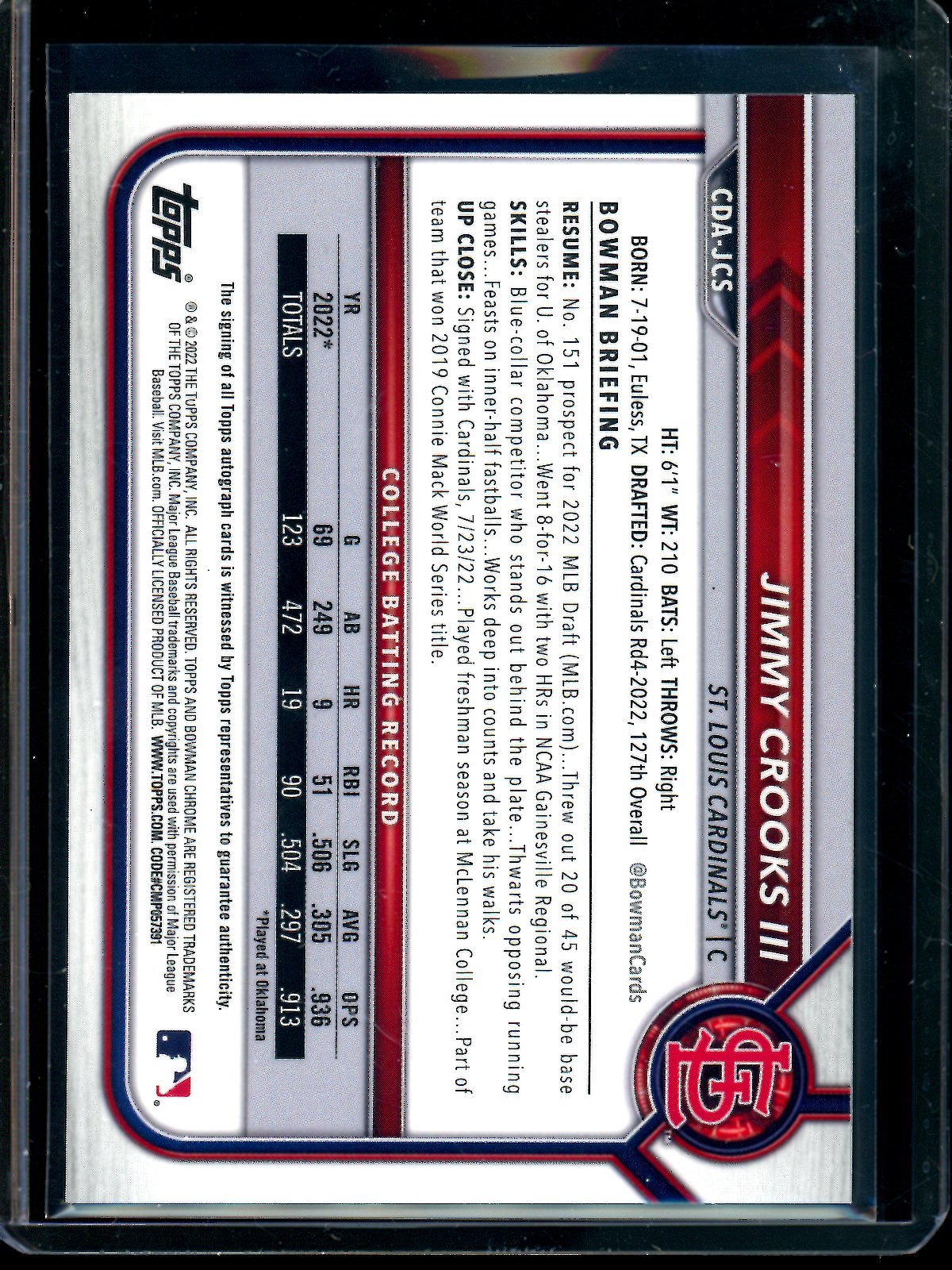 2022 Bowman Chrome Jimmy Crooks III Aqua Wave 1st Autograph /199 Cardinals - Trading Card Market