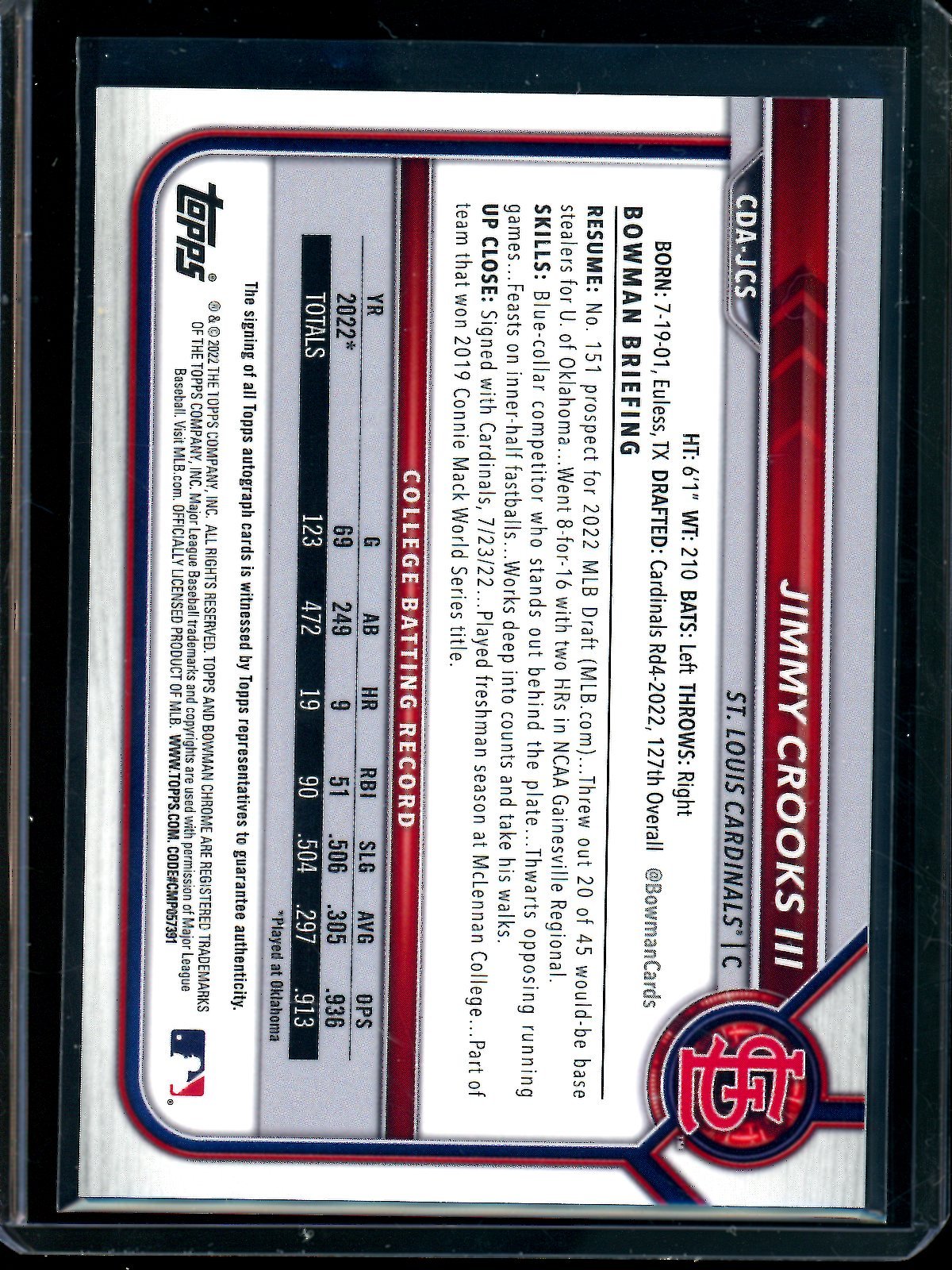 2022 Bowman Chrome Jimmy Crooks III Purple 1st Autograph Refractor /250 Cardinals - Trading Card Market
