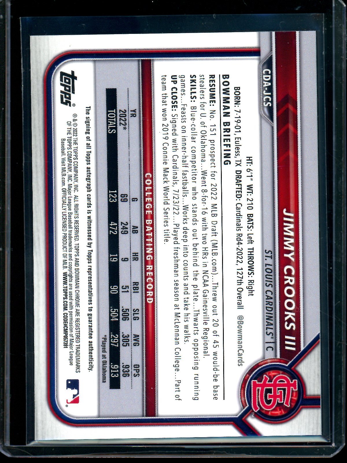 2022 Topps Bowman Chrome Jimmy Crooks III B Purple 1st Autograph /250 Cardinals - Trading Card Market