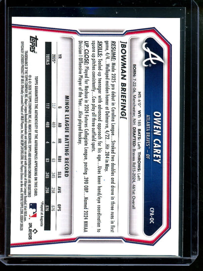 2026 Bowman Chrome Owen Carey 1st Autograph Braves - Trading Card Market