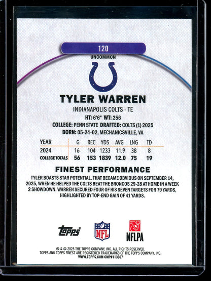 2025 Topps Finest Tyler Warren Blue Geometric Rookie /75 Colts - Trading Card Market