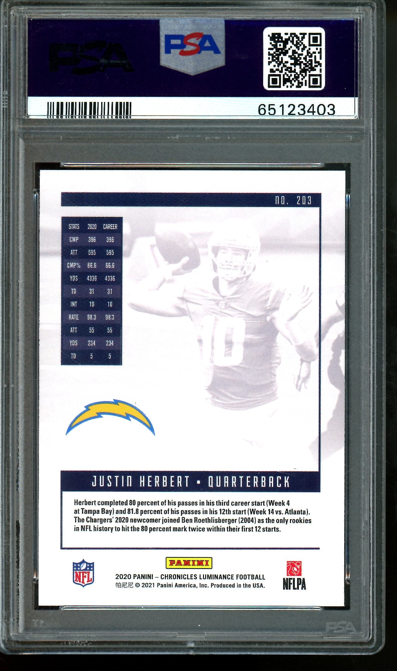 2020 Panini Chronicles Justin Herbert Luminance Rookie PSA 9 Chargers