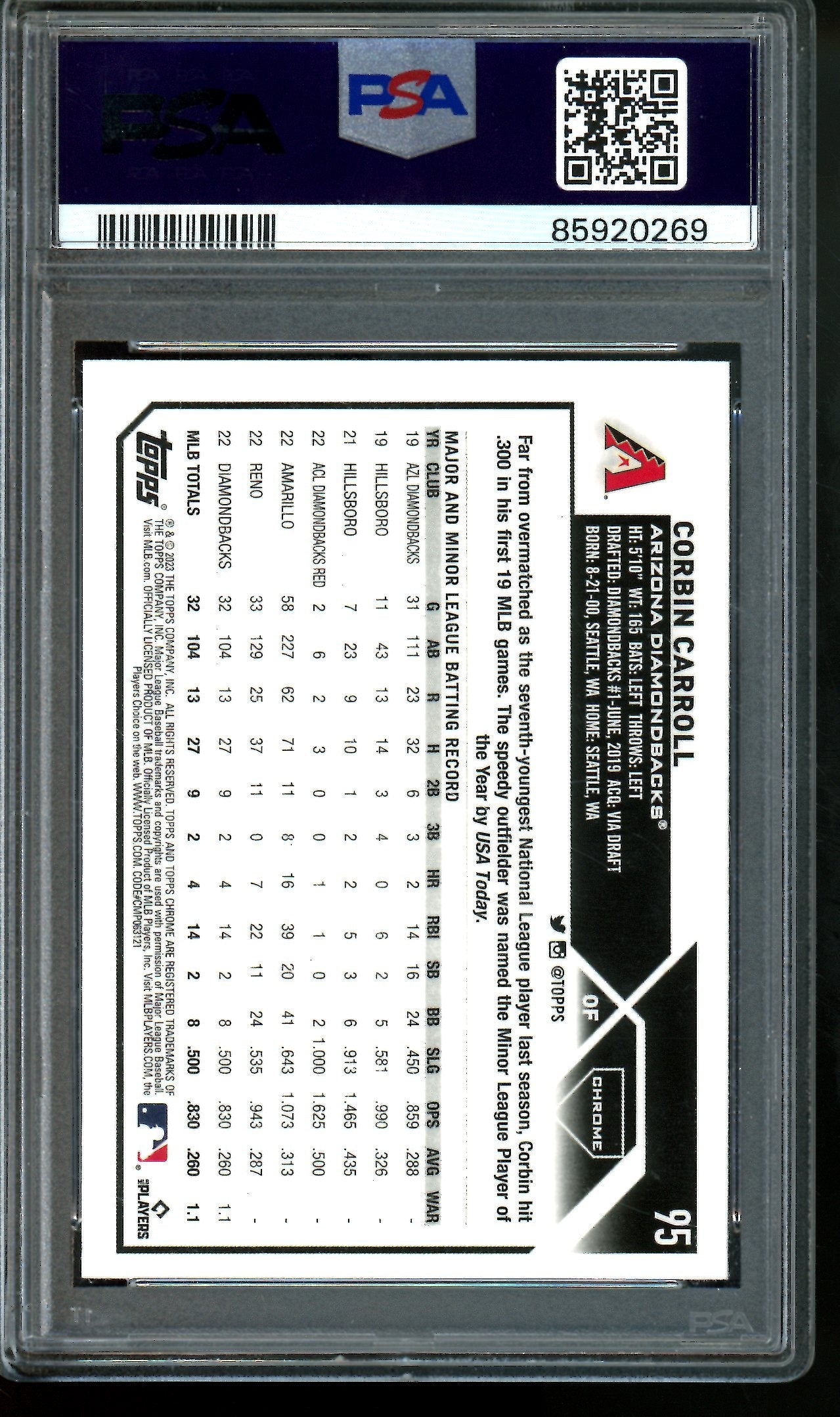 2023 Topps Chrome Corbin Carroll Rookie PSA 10 Diamondbacks