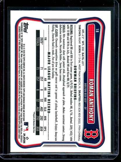 2026 Bowman Chrome Roman Anthony Red Rookie Redemption Red Sox