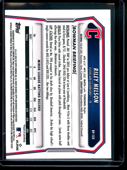 2026 Bowman Riley Nelson Bowman Refractor Foil 1st SP Guardians