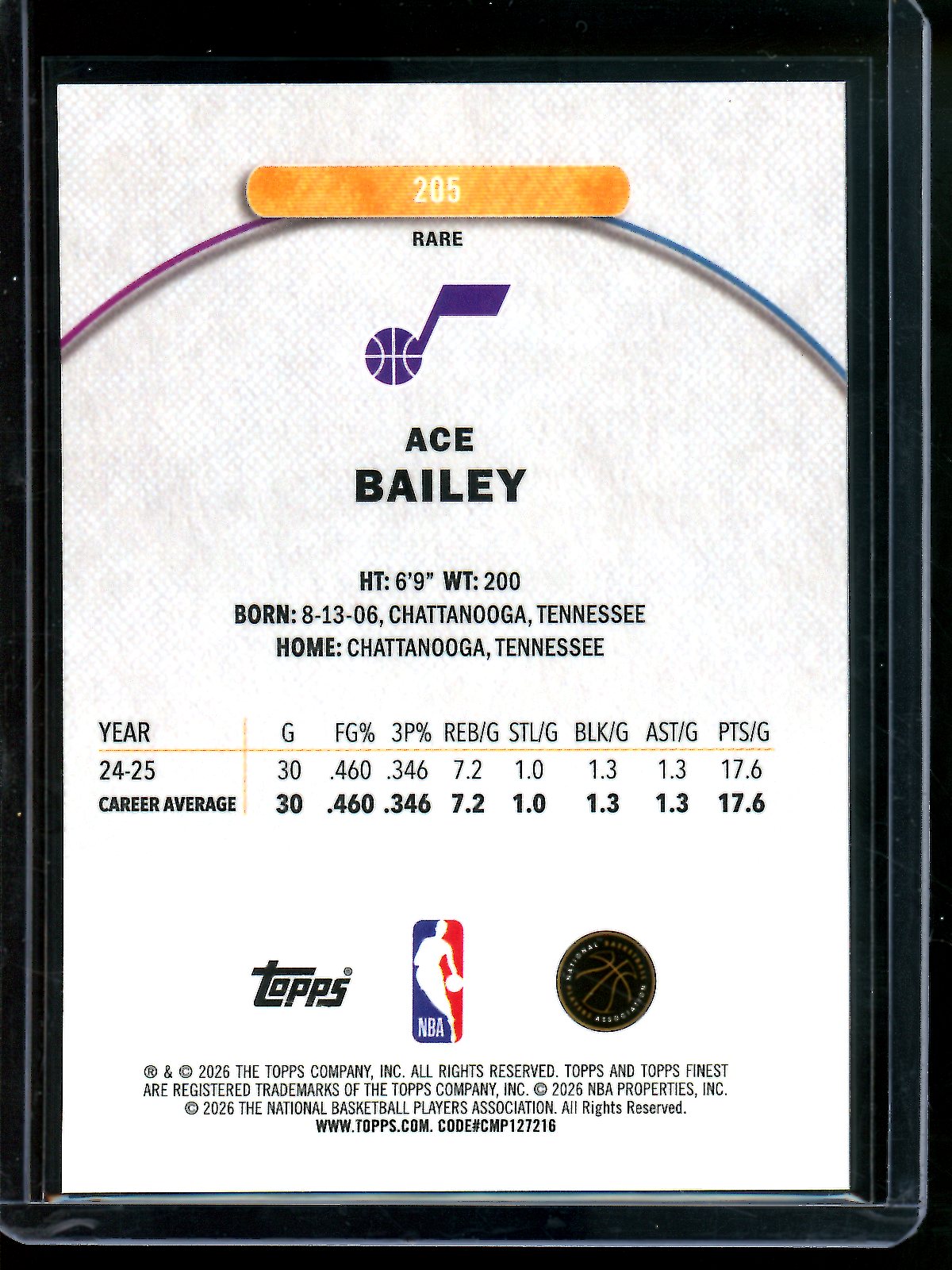 2026 Topps Finest Ace Bailey Blue Rookie Rare /25 Jazz