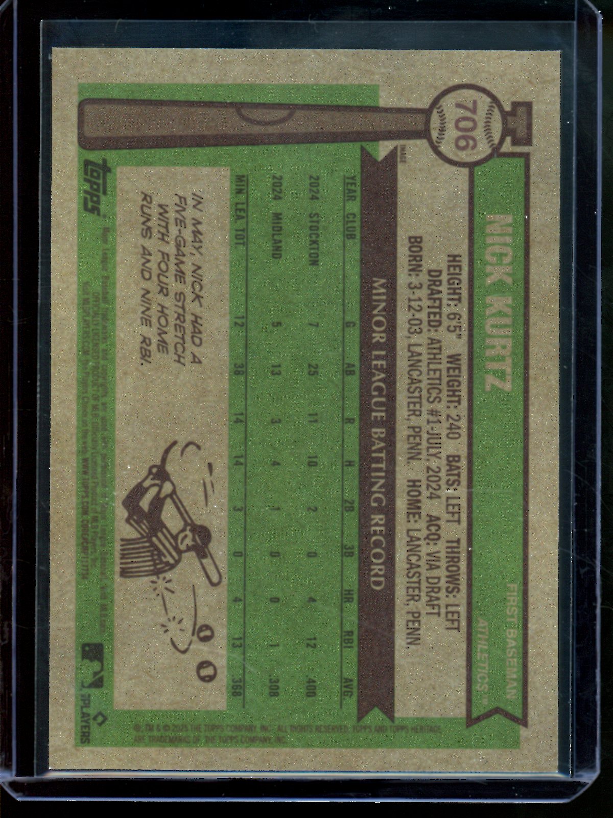 2025 Topps Heritage Nick Kurtz Rookie Image Variation Athletics