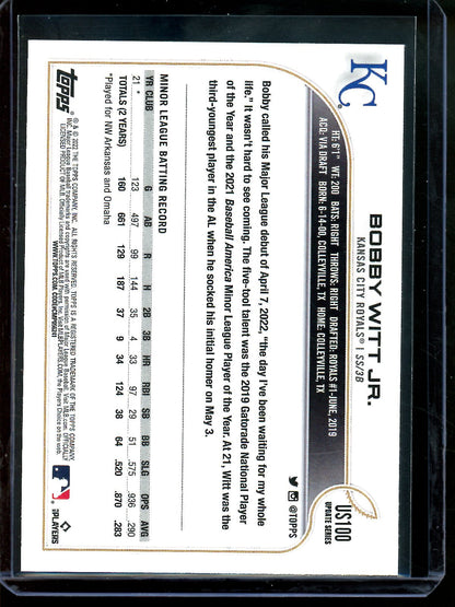 2022 Topps Flagship Bobby Witt Jr Royal Blue Rookie Royals