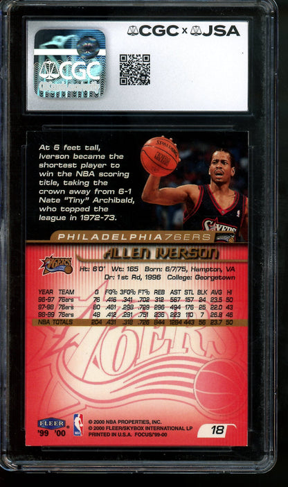 1999 Panini Focus Allen Iverson Autograph CGC Authentic Sixers