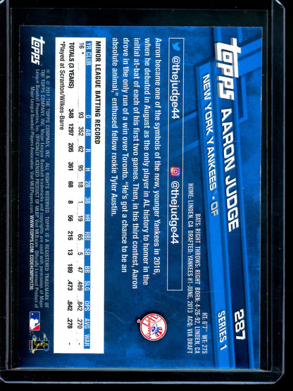 2017 Topps Series 1 Aaron Judge Rookie Card Yankees