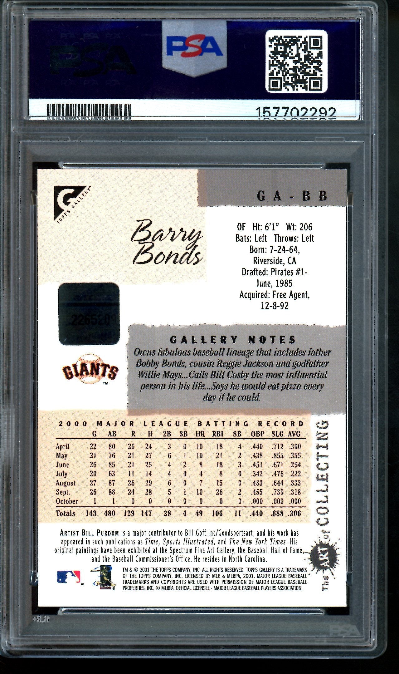 2001 Topps Gallery Barry Bonds Certified Autograph PSA 9 Giants
