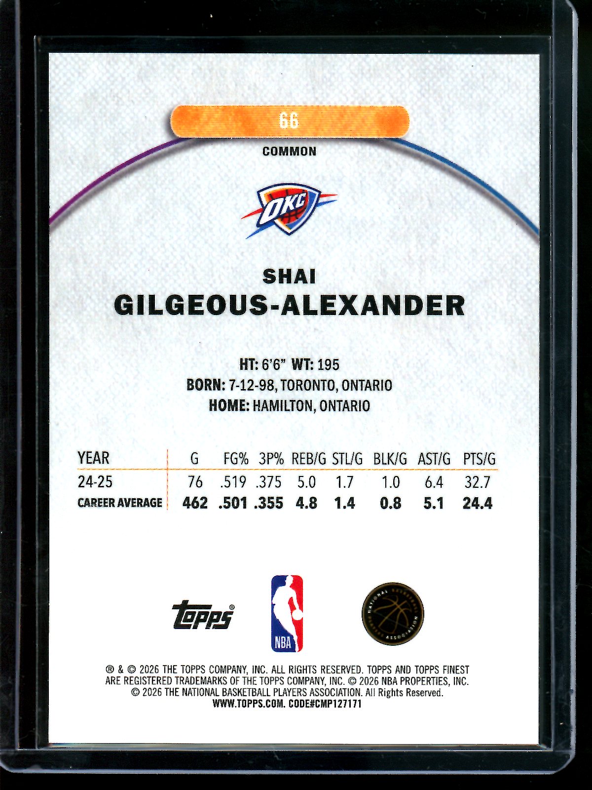 2026 Topps Finest Shai Gilgeous-Alexander Purple Geometric Refractor /100 Thunder