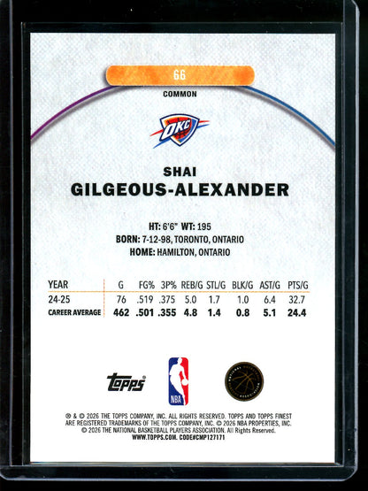 2026 Topps Finest Shai Gilgeous-Alexander Purple Geometric Refractor /100 Thunder