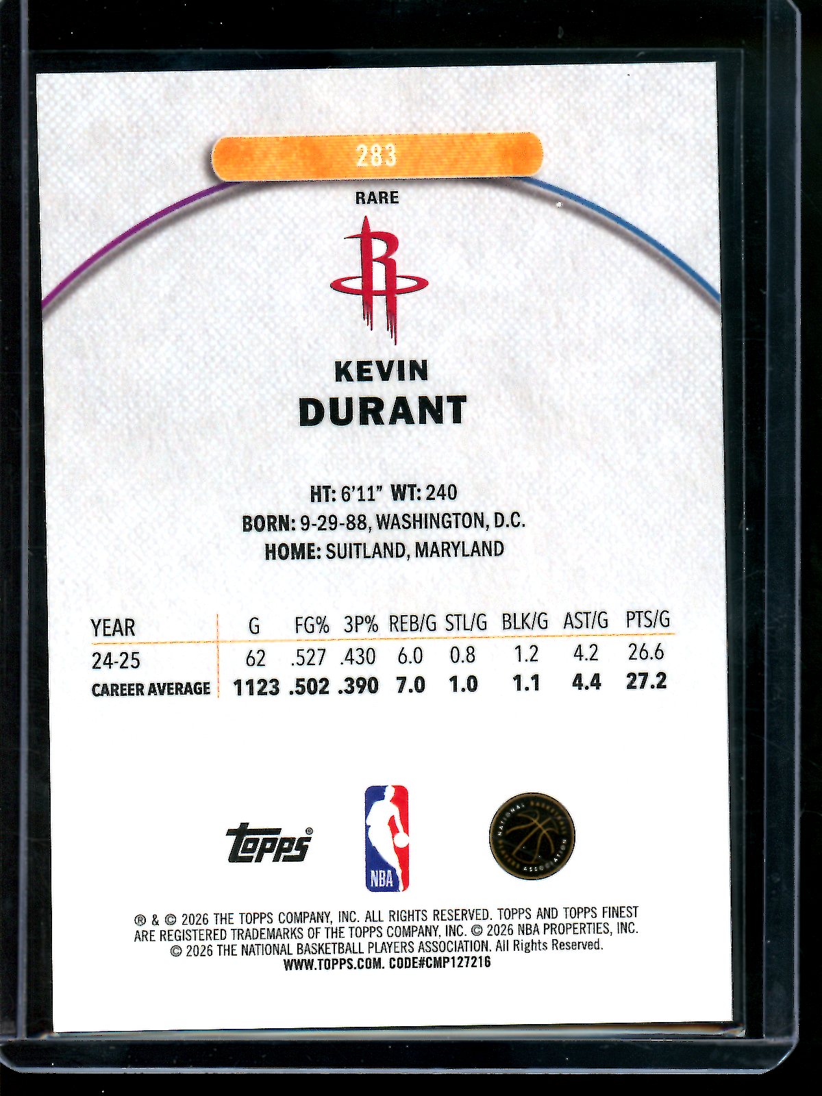 2026 Topps Finest Kevin Durant Gold Geometric Refractor /10 Rockets