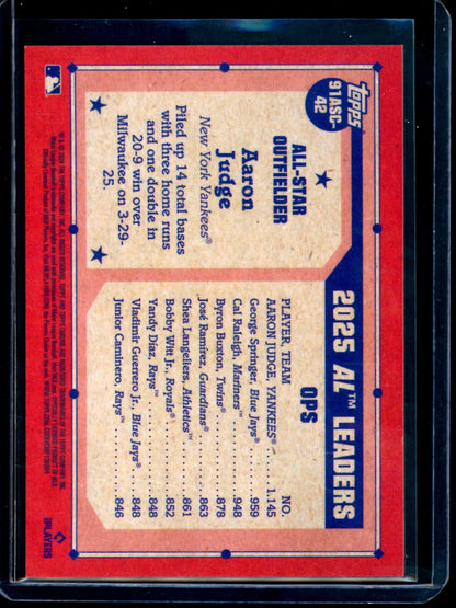 2026 Topps Chrome Aaron Judge Silver Pack Mojo Gold /50 Yankees