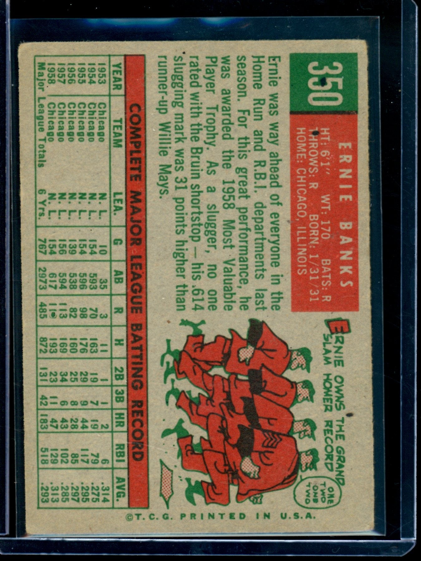 1959 Topps Ernie Banks #350 Cubs (A)