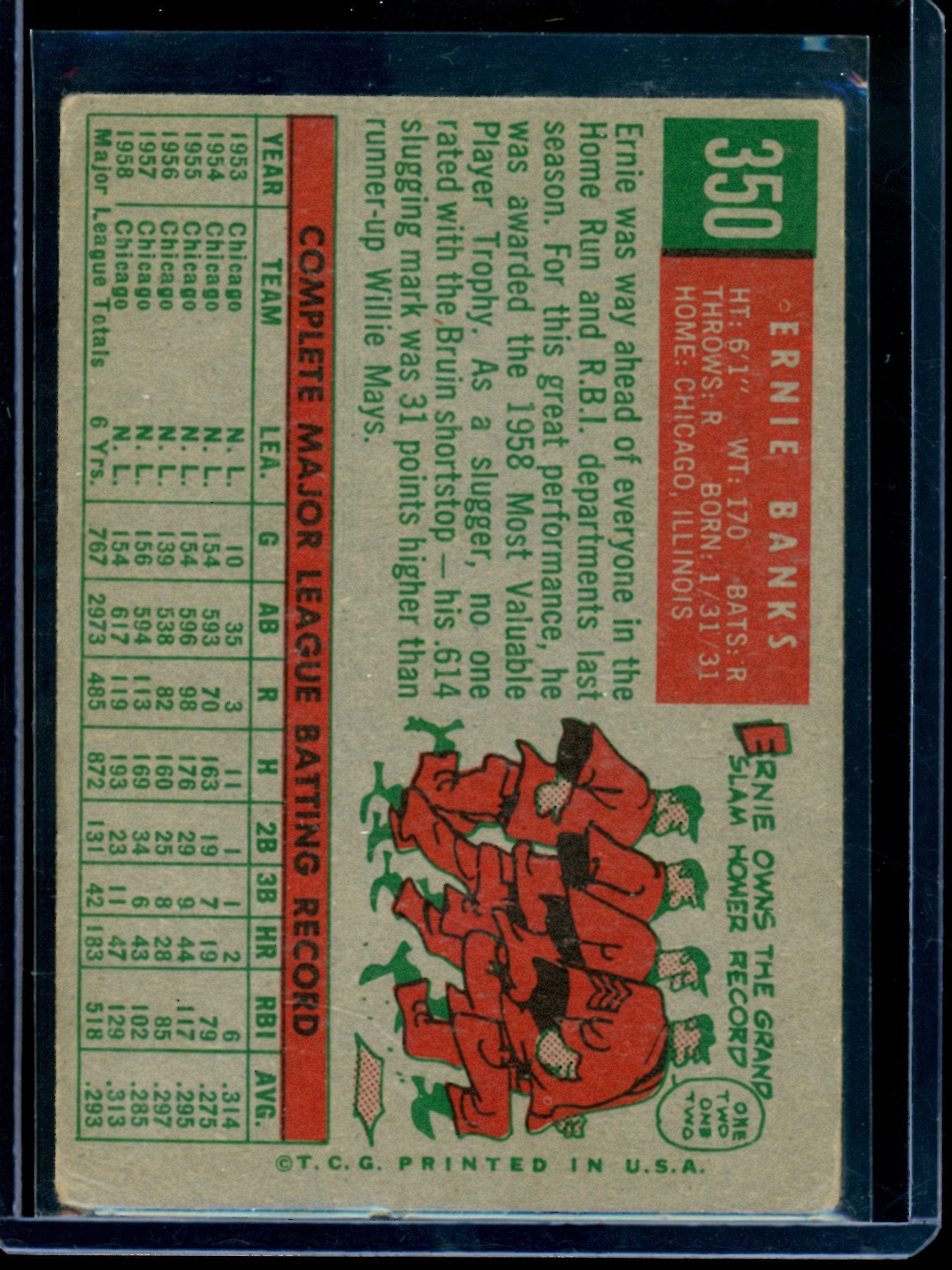 1959 Topps Ernie Banks #350 Cubs (B)