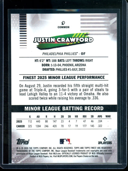 2026 Topps Finest Justin Crawford Gold Geometric Rookie /50 Phillies