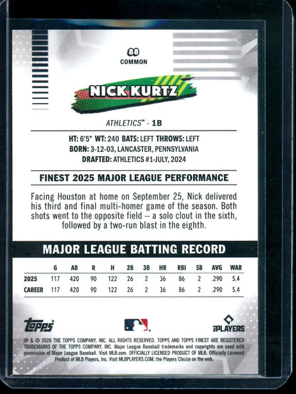 2026 Topps Finest Nick Kurtz Purple Geometric Refractor /75 Athletics