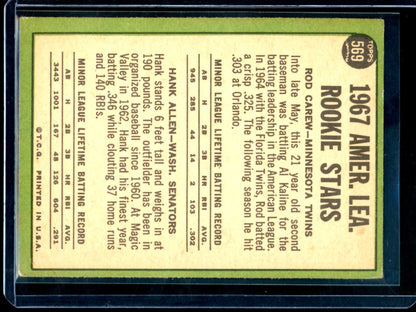 1967 Topps Rod Carew / Hank Allen Rookie Stars #569 Twins