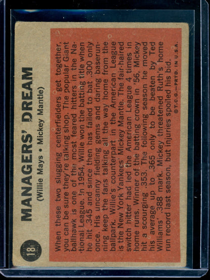 1962 Topps Managers' Dream Mickey Mantle Willie Mays (A)