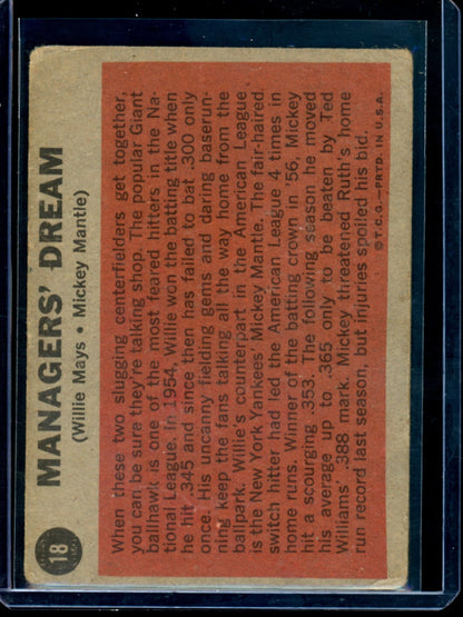 1962 Topps Managers' Dream Mickey Mantle Willie Mays (B)