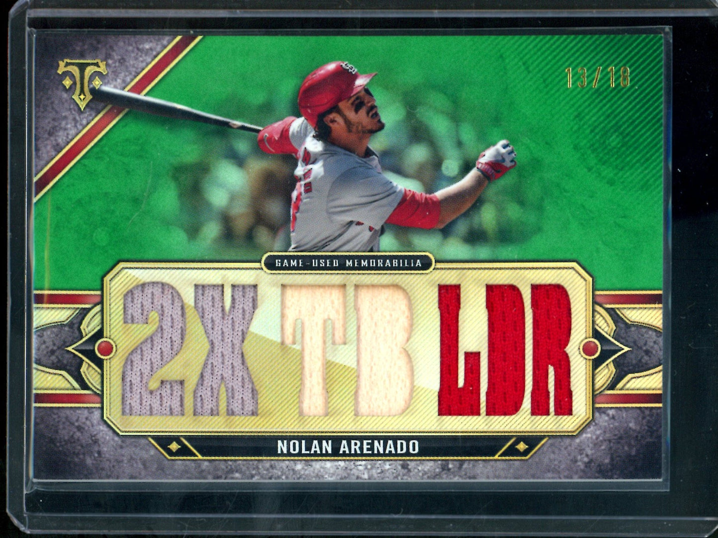 2024 Topps Triple Threads Nolan Arenado Relic /18 Green Cardinals