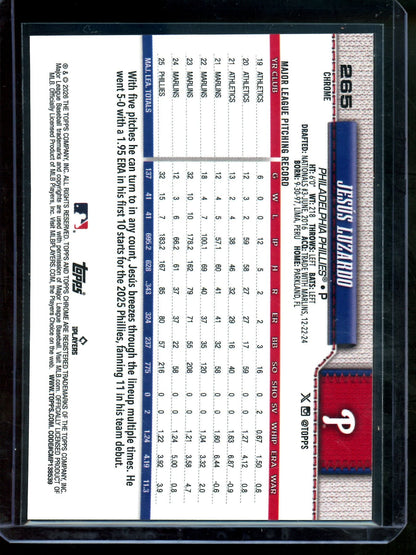 2026 Topps Chrome Jesus Luzardo Orange Geometric Refractor /25 Phillies