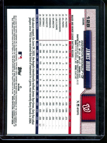 2026 Topps Chrome James Wood Gold Geometric Refractor /50 Nationals