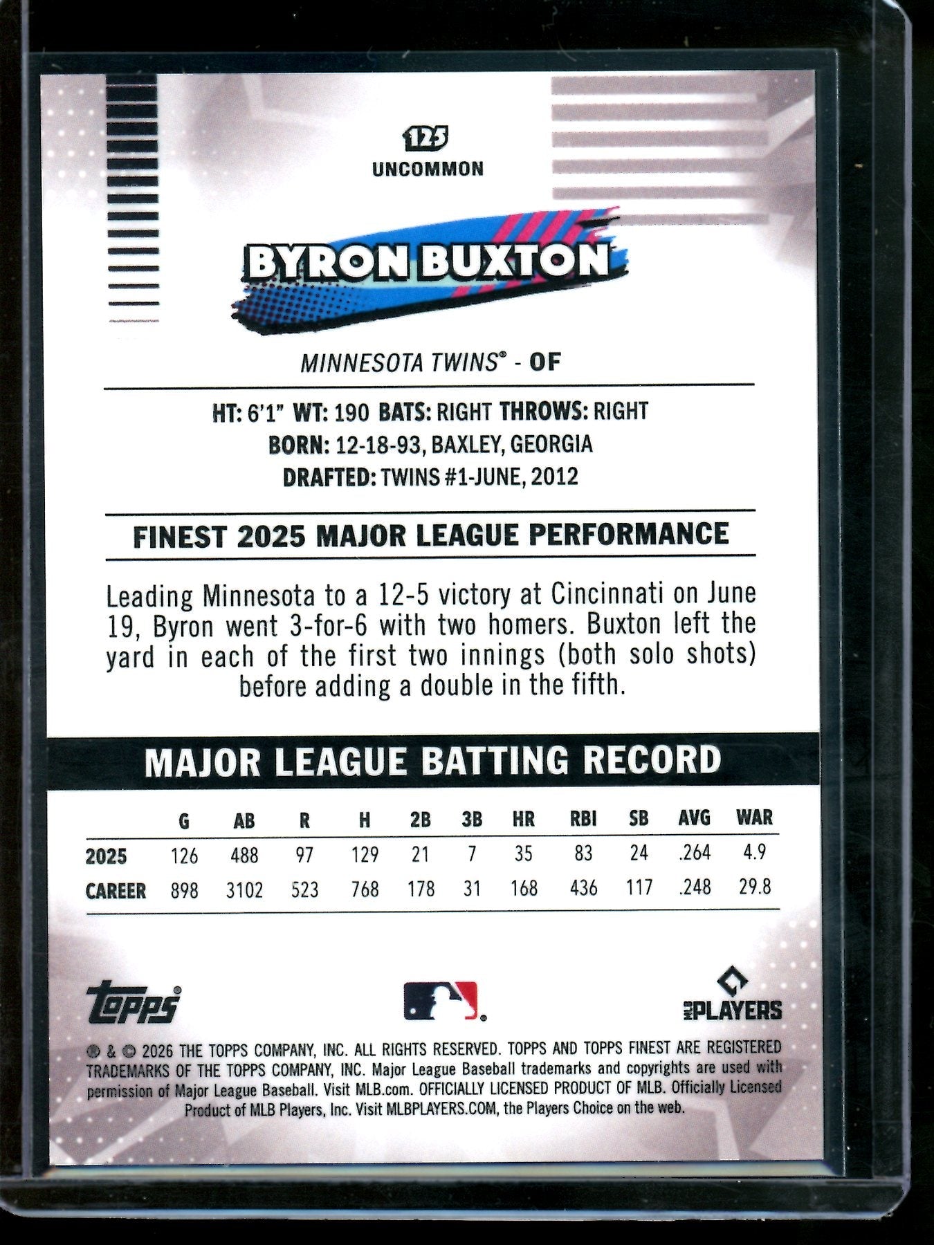 2026 Topps Finest Byron Buxton Orange Geometric Refractor /25 Twins