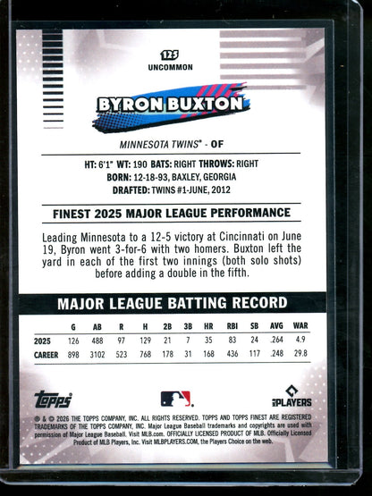 2026 Topps Finest Byron Buxton Orange Geometric Refractor /25 Twins