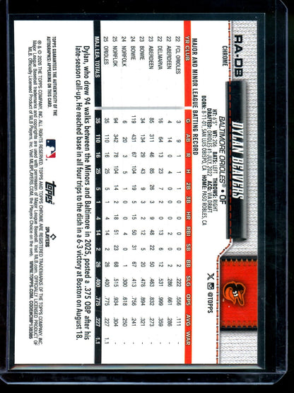 2026 Topps Chrome Dylan Beavers Rookie Autograph Orioles