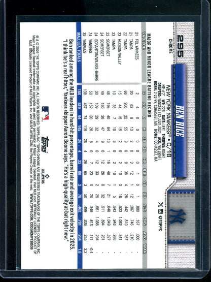 2026 Topps Chrome Ben Rice Orange Geometric Refractor /25 Yankees