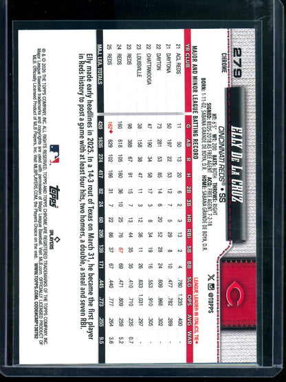 2026 Topps Chrome Elly De La Cruz Image Variation Refractor Reds