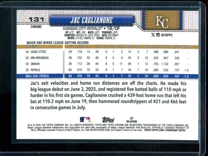 2026 Topps Chrome Jac Caglianone Rookie Image Variation Refractor Royals