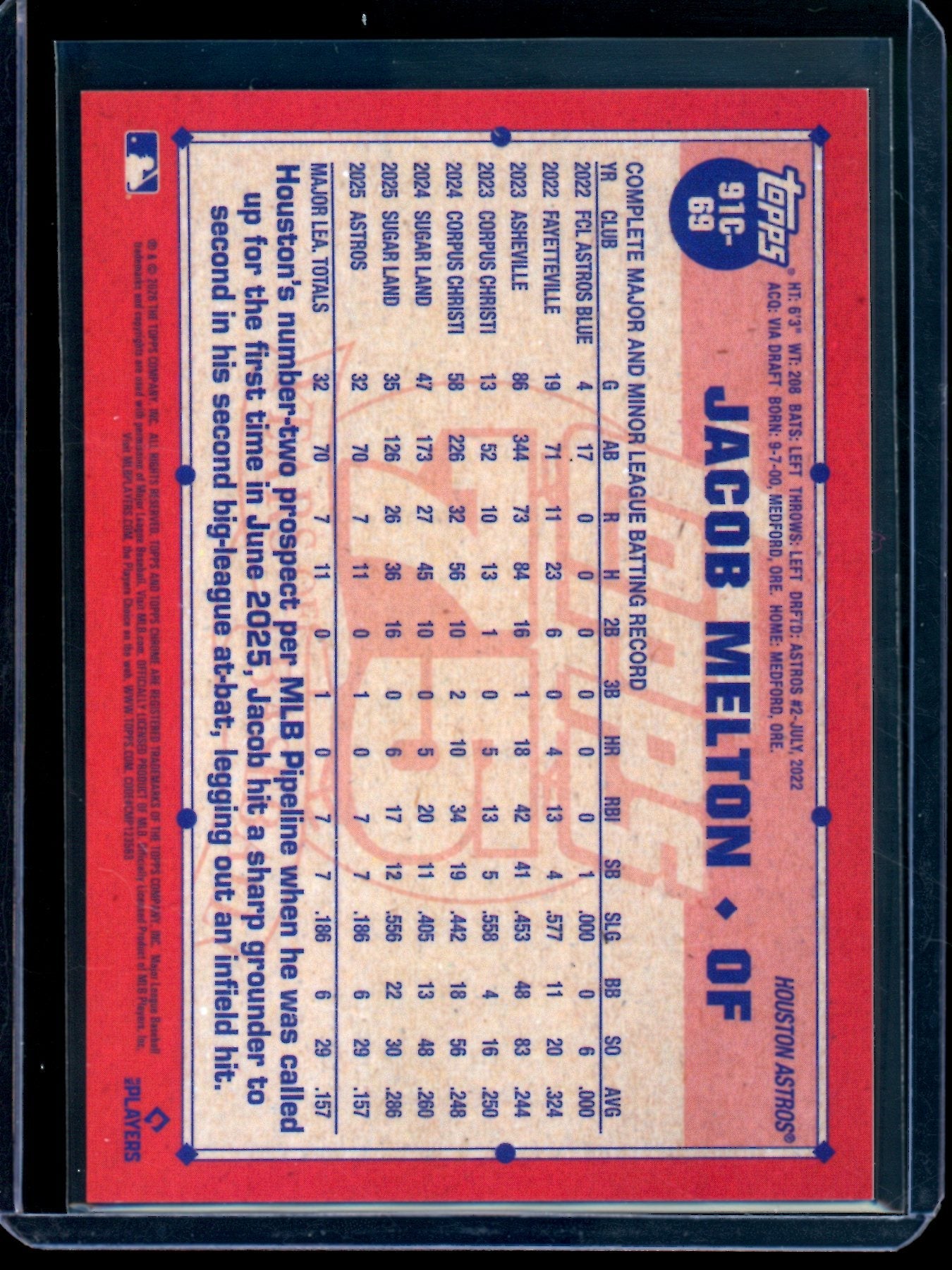2026 Topps Chrome Jacob Melton 1991 Rookie Black Mojo Refractor /10 Astros